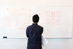 customer journey